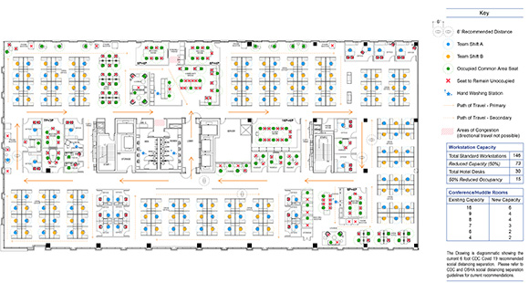 Floorplan layout 6 feet apart