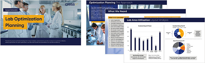 lab optimization