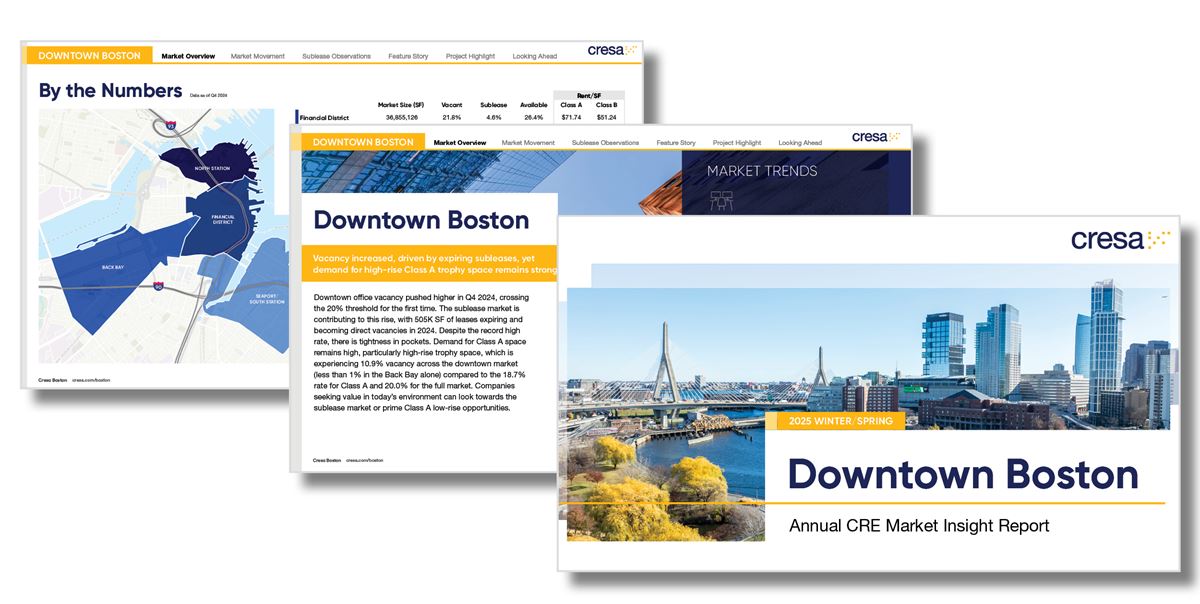 Market report thumbnails