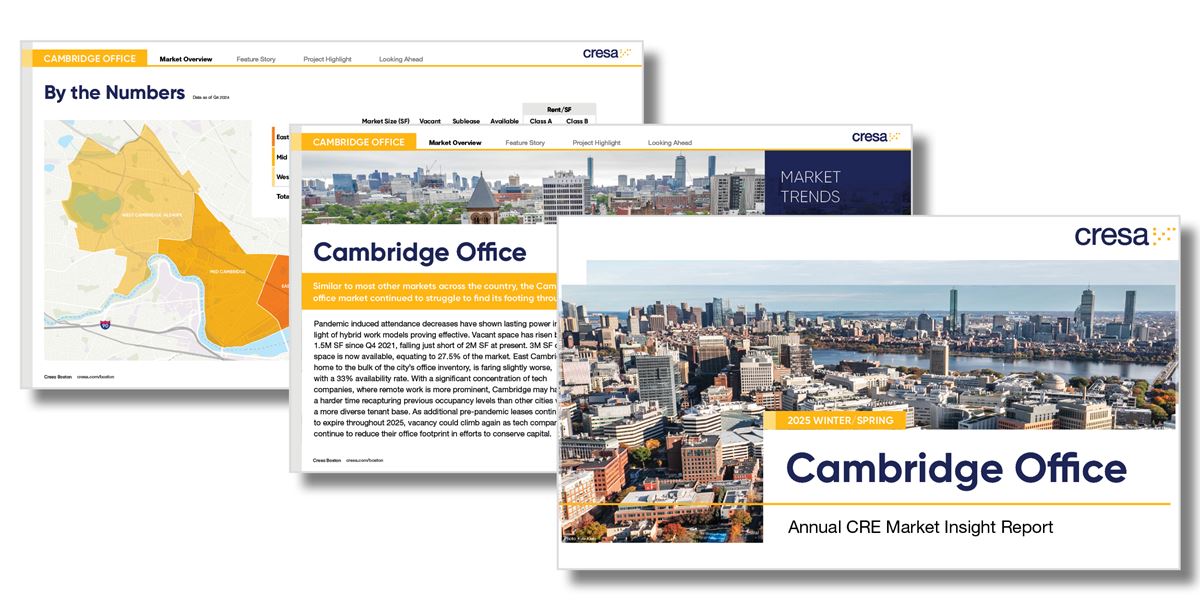 Market report thumbnails