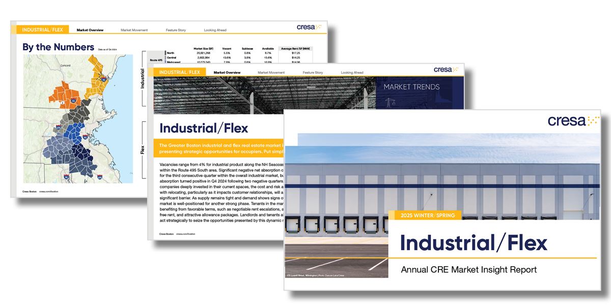 Market report thumbnails