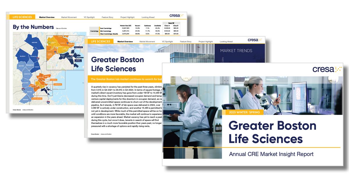 Market report thumbnails