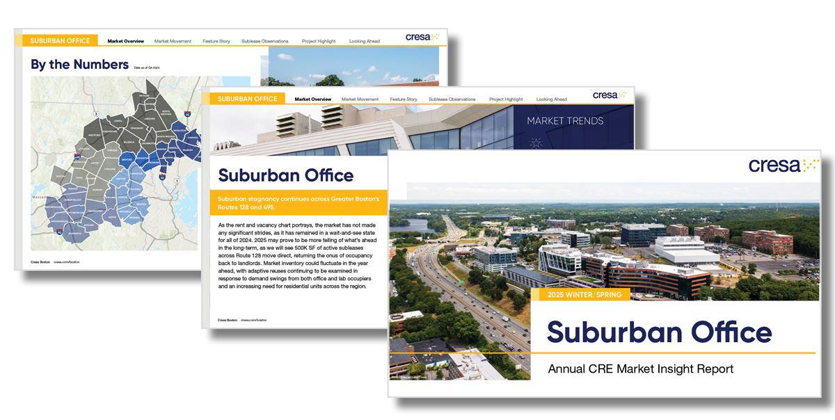 Market report thumbnails