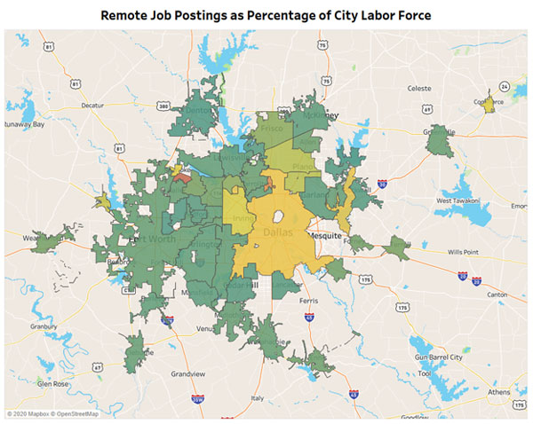 City Labor Force