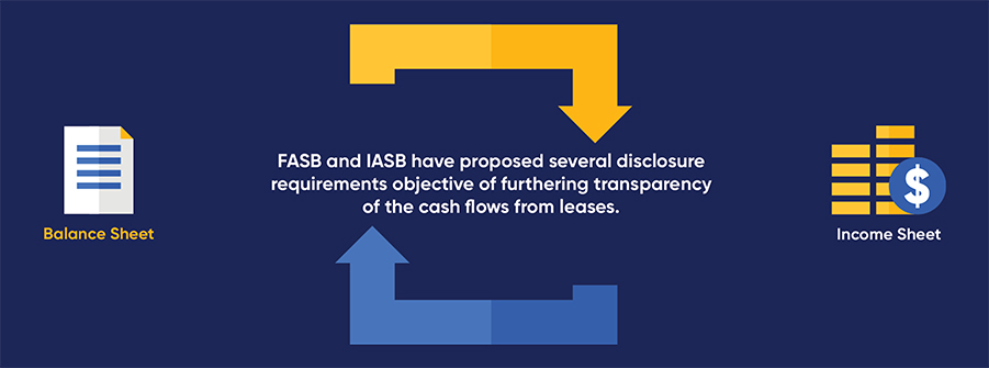 FASB Whitepaper Infographic