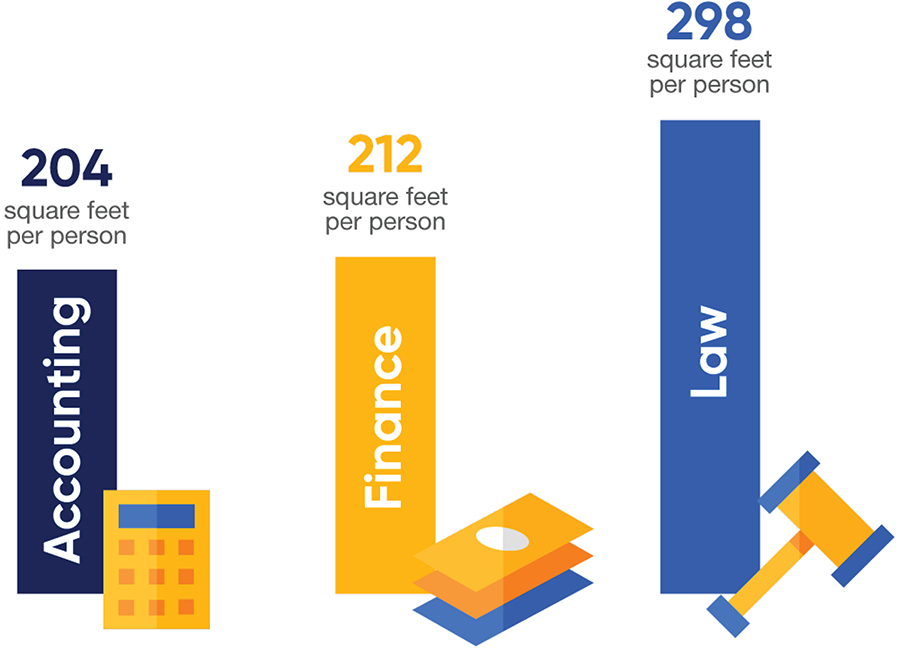 Law Firm Whitepaper Infographic