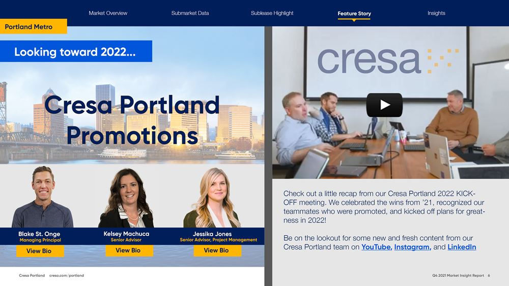 Q4 2021 Portland Office Market Report