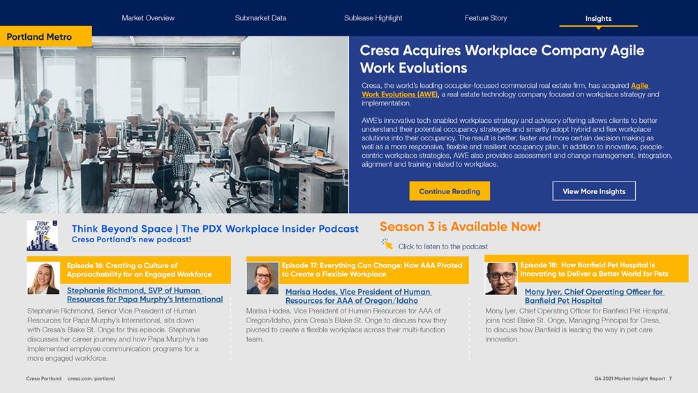 Q4 2021 Portland Office Market Report