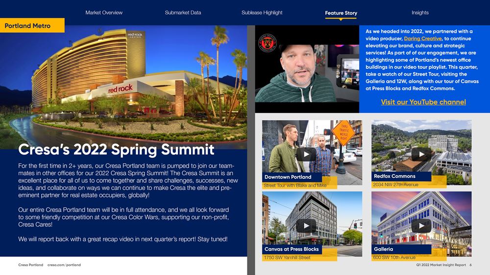 Q1 2022 - Portland Office market report - links building tour videos