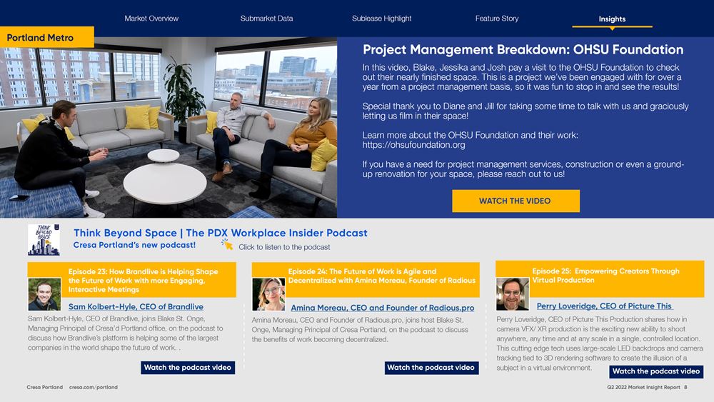 Q2 2022 Portland Office Market Report, by Cresa