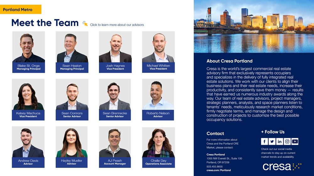 Q1 2023 Portland Market Report