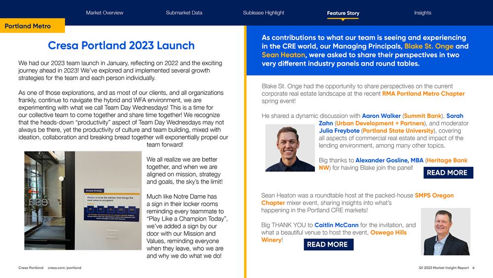 Q1 2023 Portland Market Report