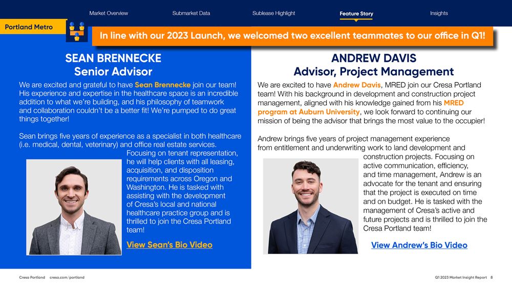 Q1 2023 Portland Market Report