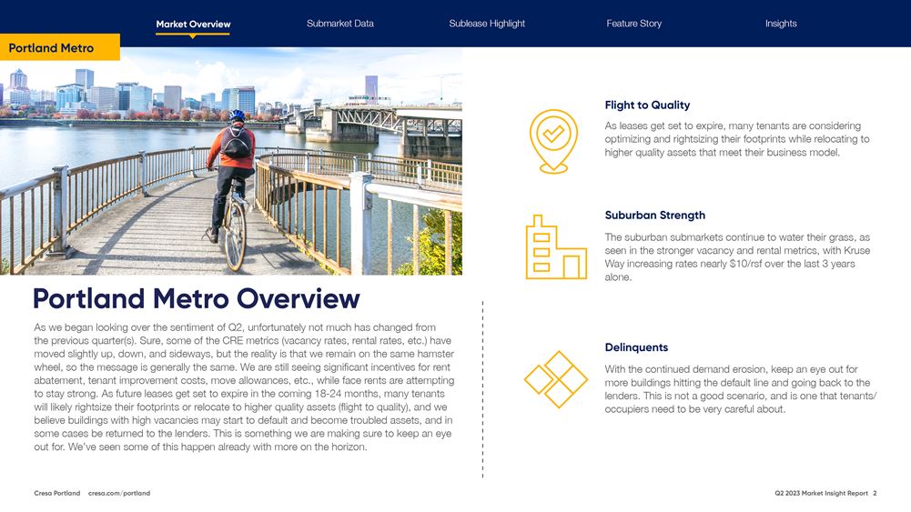 Cresa's Q2 2023 Portland Office Market Report