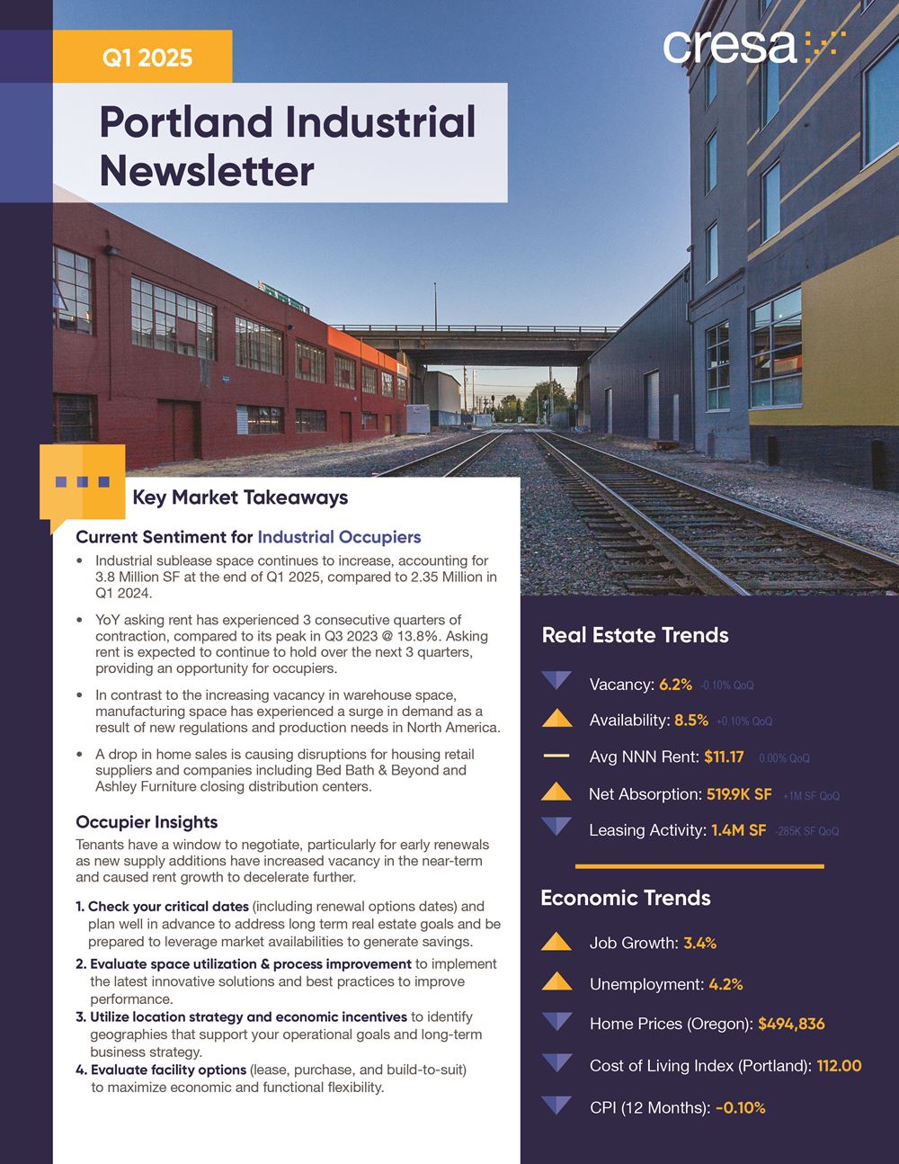 Q1 2025 - Portland Industrial Market Report