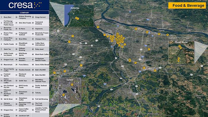 Food and Beverage Portland Industry Map