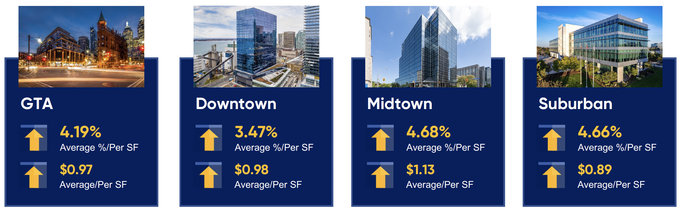 2023 Lease Expense Review Exhibit 1