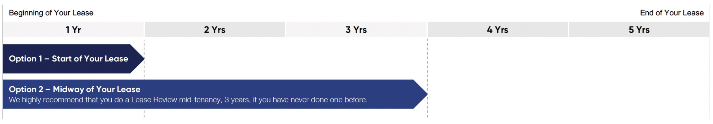 2023 LER Article 2 Exhibit 1.1