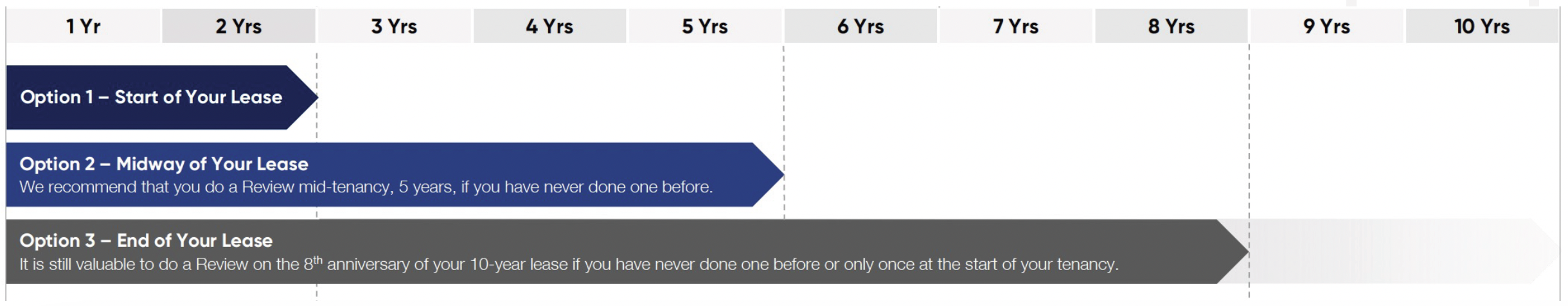 2023 LER Article 2 Exhibit 1.2